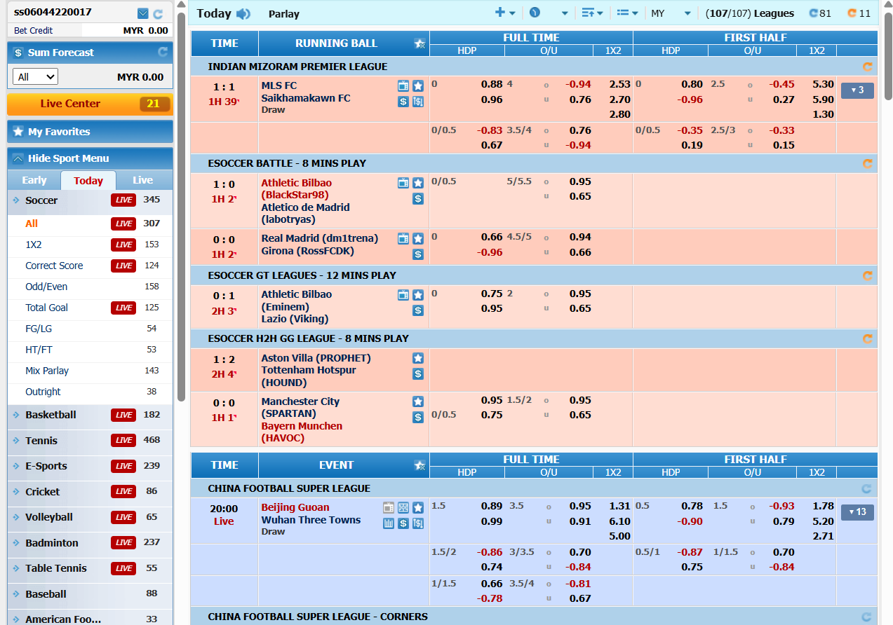 CMD 368 internal design